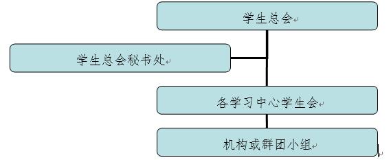 undefined undefined